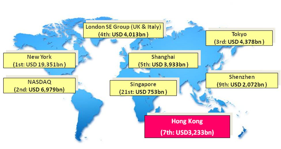 Backdoor-listing-in-Hong-Kong-A-leading-international-market