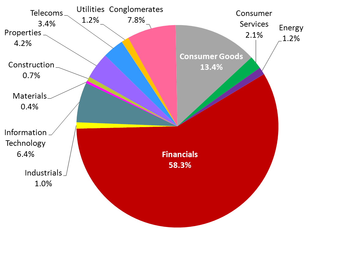Initial-public-offering-in-Hong-Kong-HKEx-attracts-a-diverse-portfolio-of-issuers