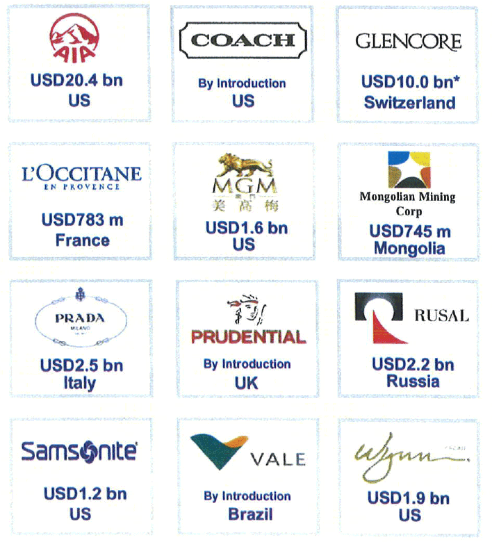 Selected-international-listings-on-the-HKEx